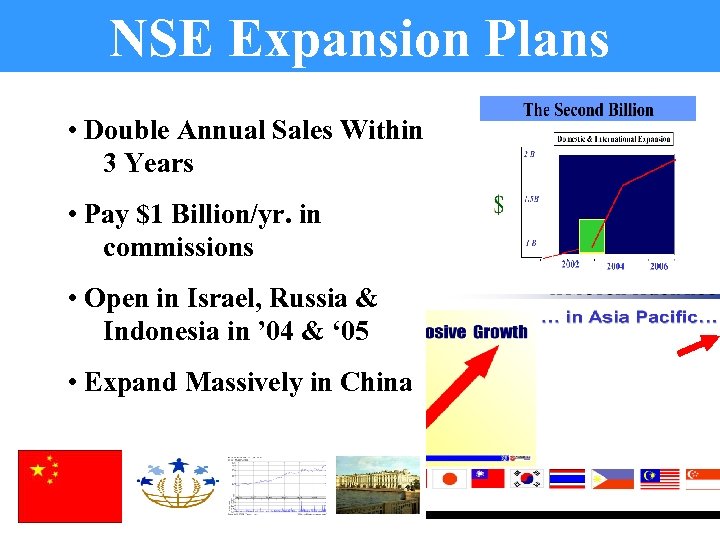 NSE Expansion Plans • Double Annual Sales Within 3 Years • Pay $1 Billion/yr.