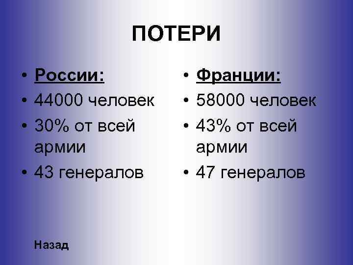 ПОТЕРИ • России: • 44000 человек • 30% от всей армии • 43 генералов