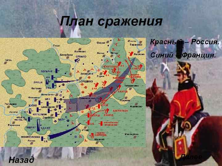 План сражения Красный – Россия. Синий – Франция. Назад Далее 