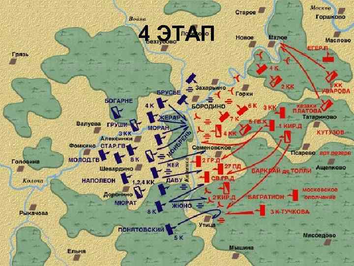 Бородино на карте. Бородино на карте Московской области. Бородинское сражение соотношение сил. Бородино на карте России Московская область. Бородино Москва на карте.