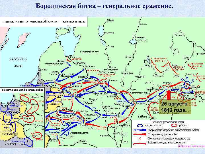 Бородинская битва – генеральное сражение. 26 августа 1812 года. 