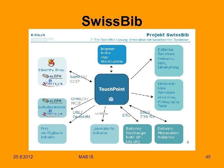 Swiss. Bib 25. 8. 2012 MAS IS 45 