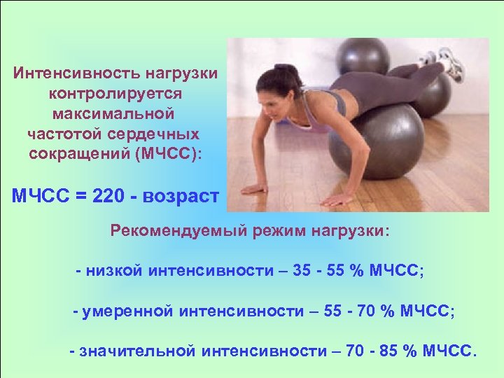Интенсивность нагрузки контролируется максимальной частотой сердечных сокращений (МЧСС): МЧСС = 220 - возраст Рекомендуемый