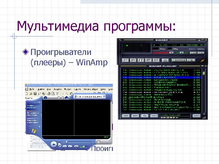 Программное обеспечения мультимедиа. Мультимедиа программы. Язык понятный компьютеру. В чём состоит работа видеопроигрыватель программа.