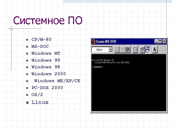 Системное ПО n СP/M-80 MS-DOC Windows NT Windows 95 Windows 98 Windows 2000 Windows