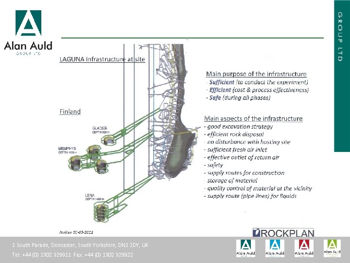 1 South Parade, Doncaster, South Yorkshire, DN 1 2 DY, UK Tel: +44 (0)