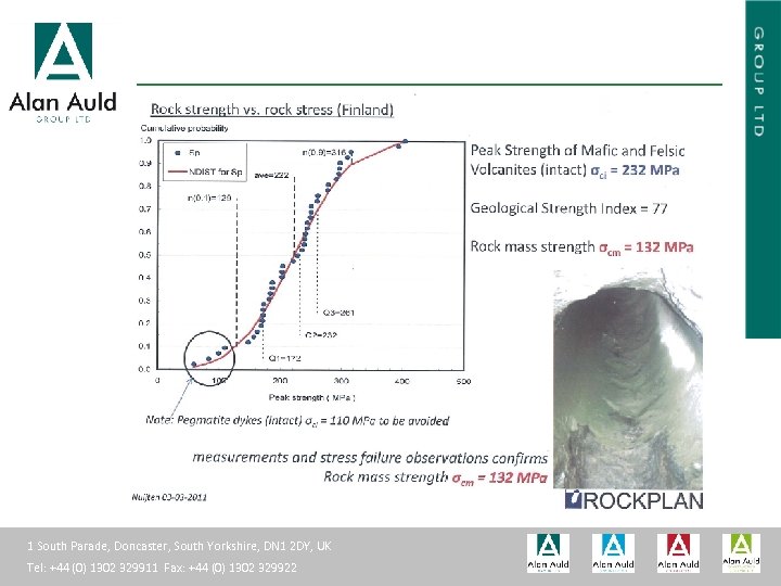 ALAN AULD ENGINEERING 1 South Parade, Doncaster, South Yorkshire, DN 1 2 DY, UK