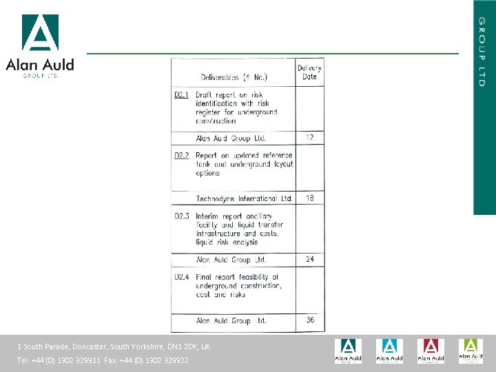 ALAN AULD ENGINEERING 1 South Parade, Doncaster, South Yorkshire, DN 1 2 DY, UK