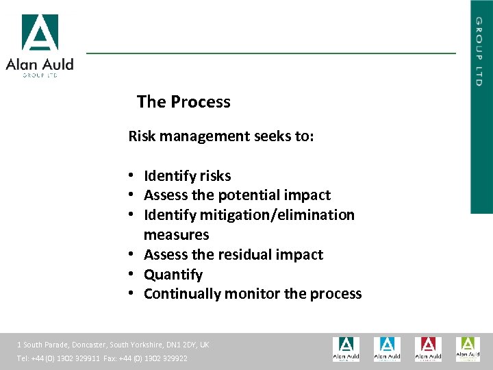 ALAN AULD ENGINEERING The Process Risk management seeks to: • Identify risks • Assess