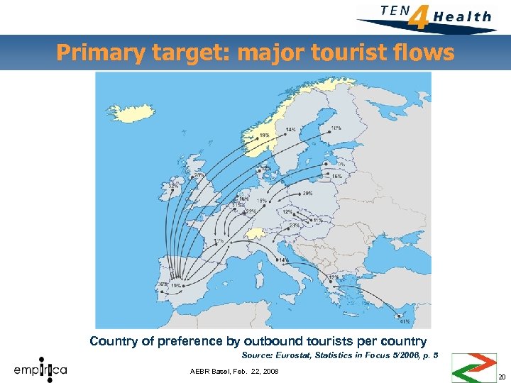 Primary target: major tourist flows Country of preference by outbound tourists per country Source: