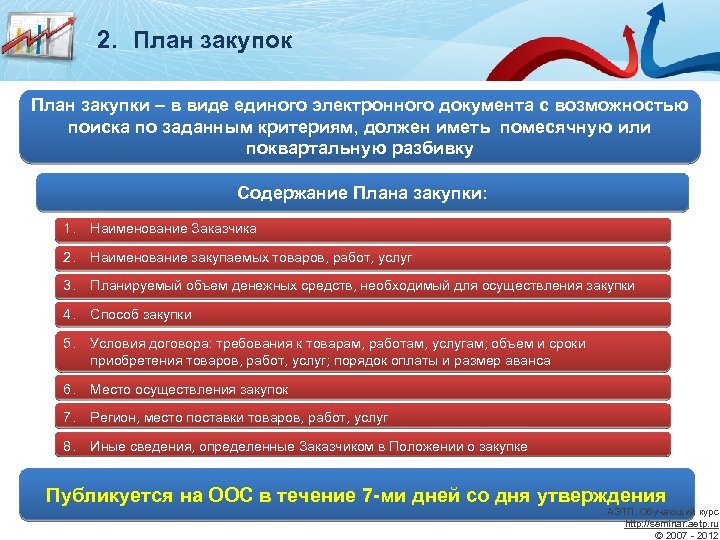 2. План закупок План закупки – в виде единого электронного документа с возможностью поиска