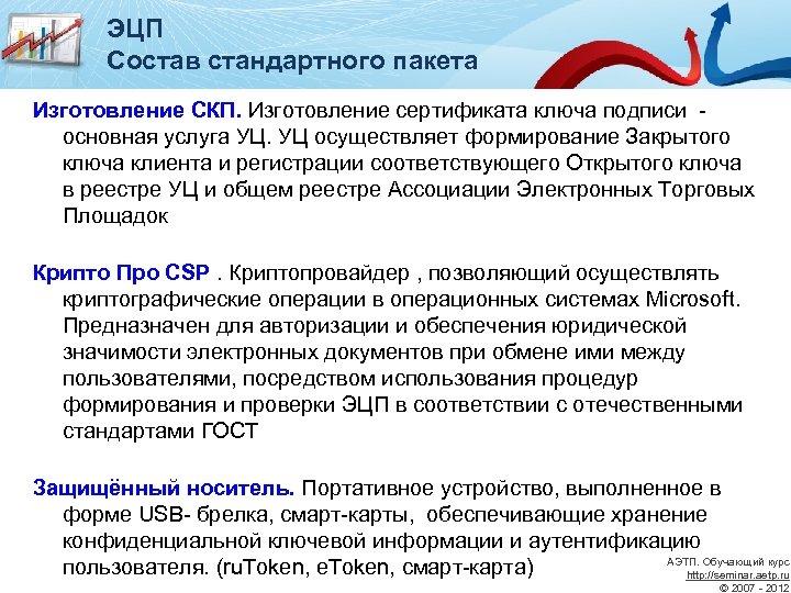 ЭЦП Состав стандартного пакета Изготовление СКП. Изготовление сертификата ключа подписи - основная услуга УЦ.