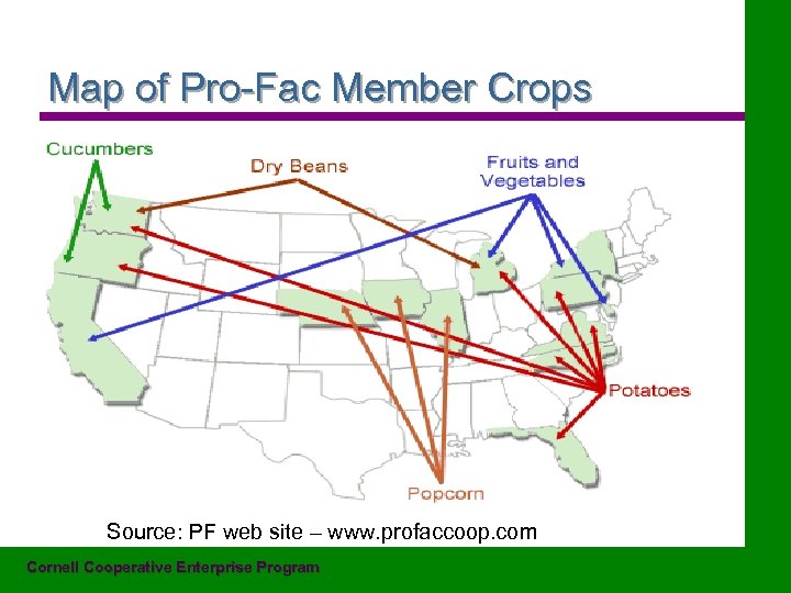 Map of Pro-Fac Member Crops Source: PF web site – www. profaccoop. com Cornell