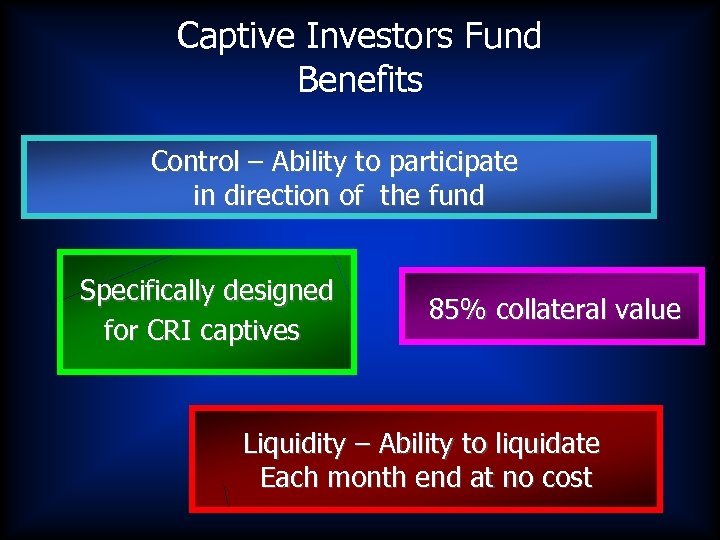 Captive Investors Fund Benefits Control – Ability to participate in direction of the fund