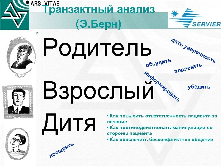 Транзактный анализ (Э. Берн) БИЗНЕС-ТРЕНИНГИ T&D КОНСАЛТИНГ Родитель да ть ь судит б ор