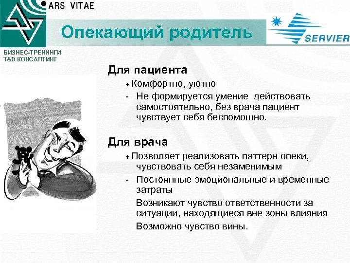 Опекающий родитель БИЗНЕС-ТРЕНИНГИ T&D КОНСАЛТИНГ Для пациента + Комфортно, уютно - Не формируется умение