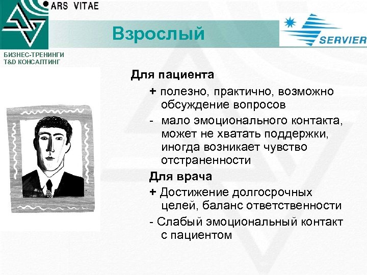 Взрослый БИЗНЕС-ТРЕНИНГИ T&D КОНСАЛТИНГ Для пациента + полезно, практично, возможно обсуждение вопросов - мало
