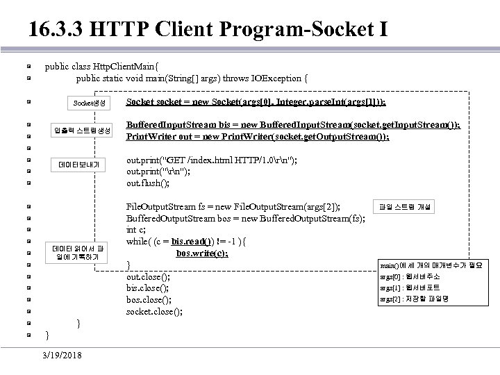 16. 3. 3 HTTP Client Program-Socket I ▣ ▣ public class Http. Client. Main{
