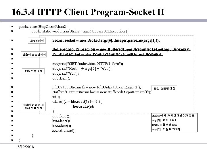 16. 3. 4 HTTP Client Program-Socket II ▣ ▣ public class Http. Client. Main