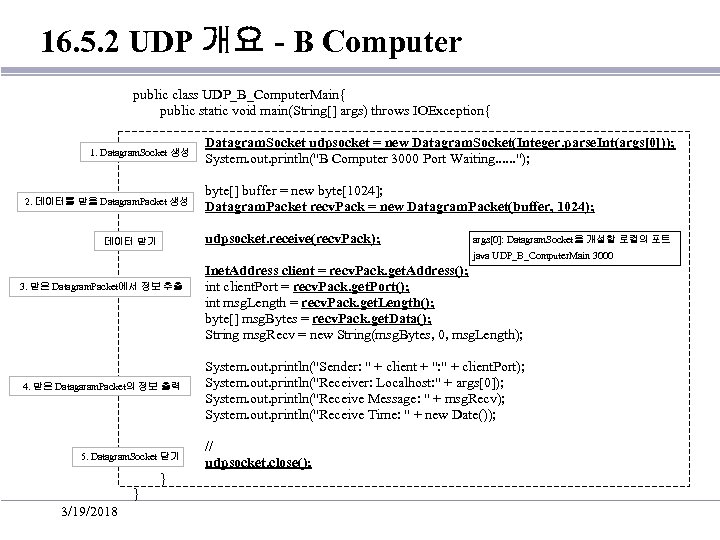 16. 5. 2 UDP 개요 - B Computer public class UDP_B_Computer. Main{ public static