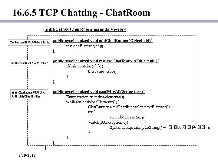 16. 6. 5 TCP Chatting - Chat. Room public class Chat. Room extends Vector{