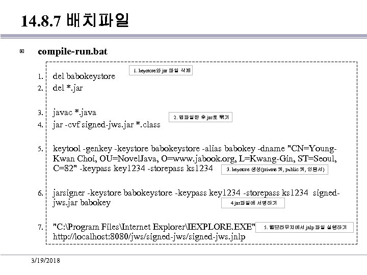 14. 8. 7 배치파일 ▣ compile-run. bat 1. 2. 3. 4. del babokeystore del