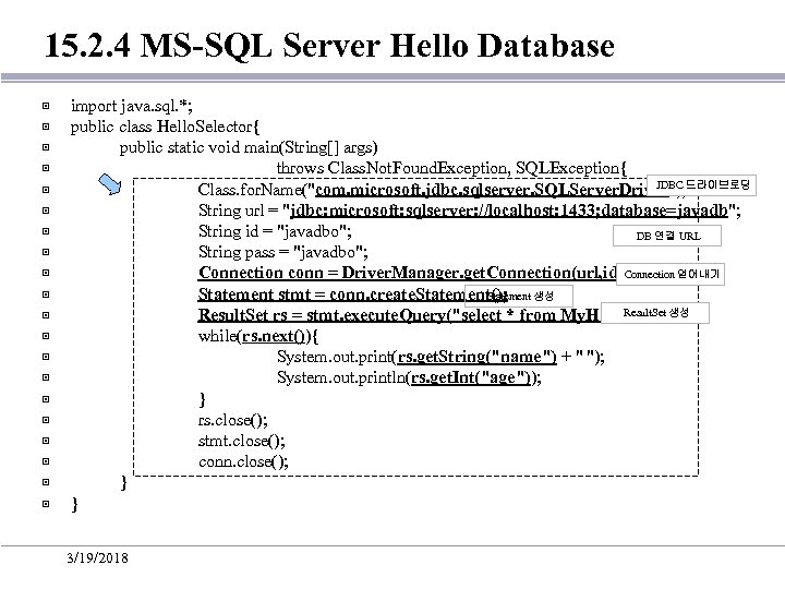 15. 2. 4 MS-SQL Server Hello Database ▣ ▣ ▣ ▣ ▣ import java.
