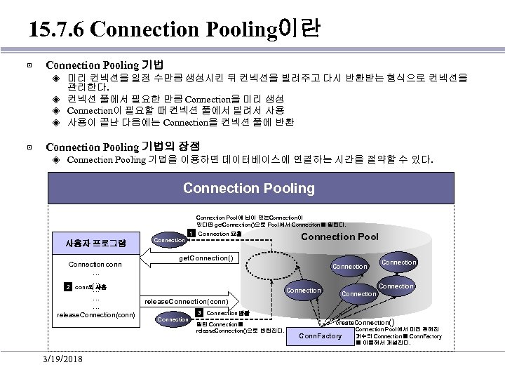 15. 7. 6 Connection Pooling이란 ▣ Connection Pooling 기법 ◈ 미리 컨넥션을 일정 수만큼