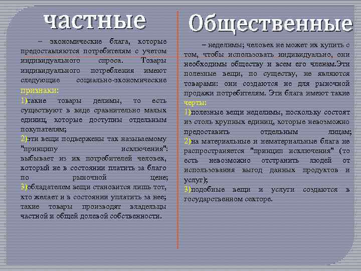 частные – экономические блага, которые предоставляются потребителям с учетом индивидуального спроса. Товары индивидуального потребления