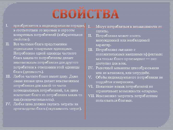 I. приобретаются в индивидуальном порядке, в соответствии со вкусами и спросом конкретных потребителей (избирательное