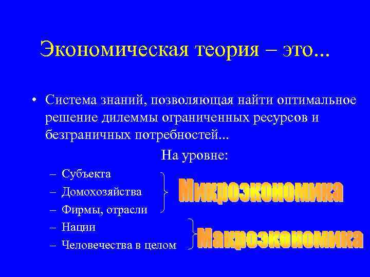 Экономическая теория – это. . . • Система знаний, позволяющая найти оптимальное решение дилеммы