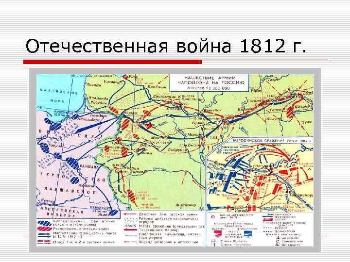 Планы наполеона на россию