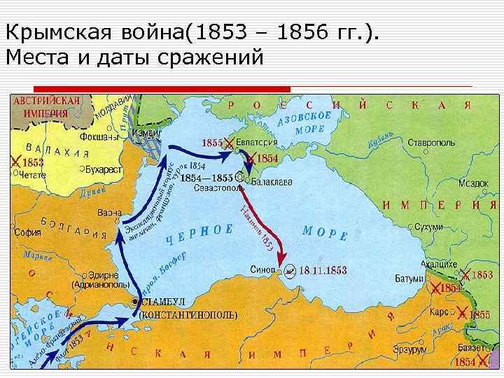 Крымская война(1853 – 1856 гг. ). Места и даты сражений 