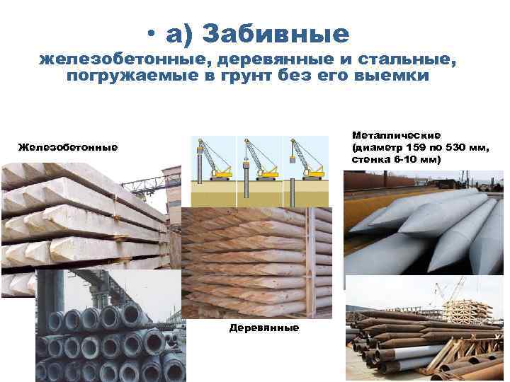  • а) Забивные железобетонные, деревянные и стальные, погружаемые в грунт без его выемки