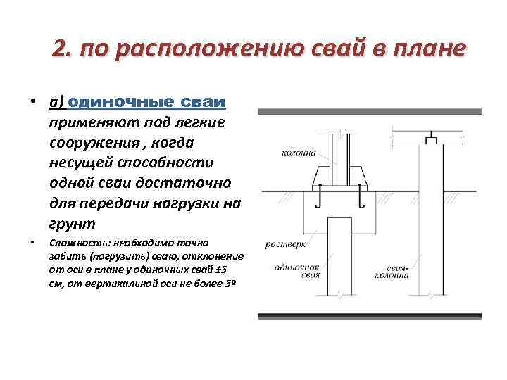 2. по расположению свай в плане • а) одиночные сваи применяют под легкие сооружения