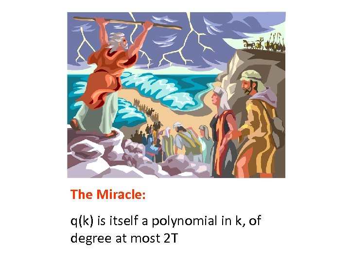 The Miracle: q(k) is itself a polynomial in k, of degree at most 2