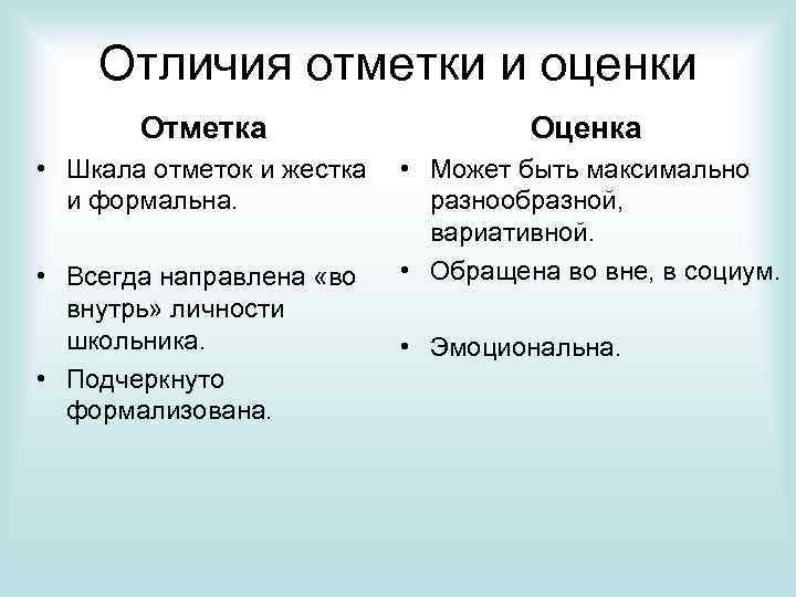 Отличия отметки и оценки Отметка Оценка • Шкала отметок и жестка • Может быть