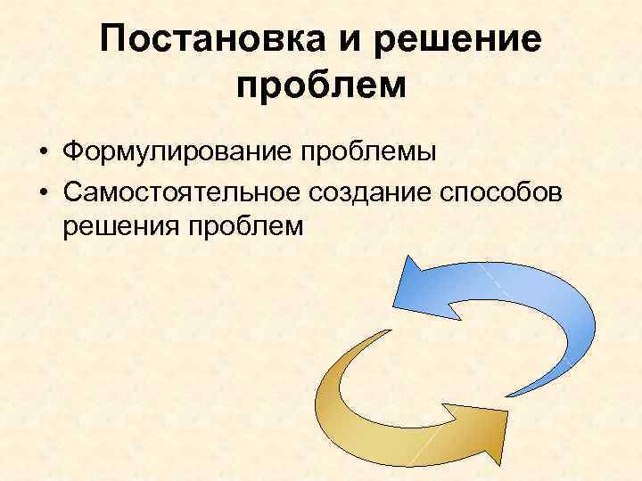 Постановка и решение проблем • Формулирование проблемы • Самостоятельное создание способов решения проблем 