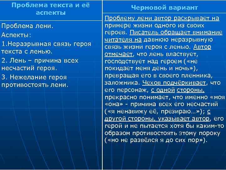 Проблема текста и её аспекты Проблема лени. Аспекты: 1. Неразрывная связь героя текста с