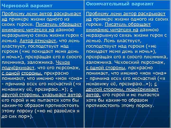 Черновой вариант Окончательный вариант Проблему лени автор раскрывает на примере жизни одного из своих