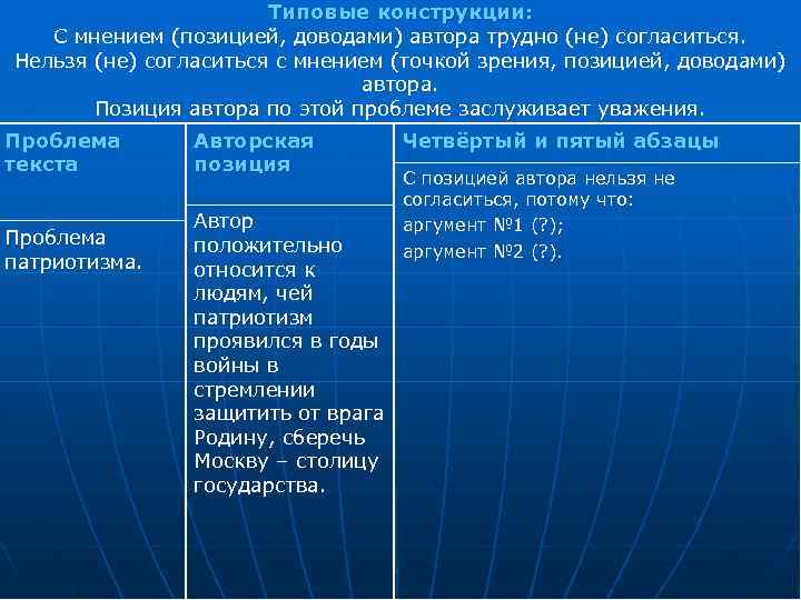 Типовые конструкции: С мнением (позицией, доводами) автора трудно (не) согласиться. Нельзя (не) согласиться с