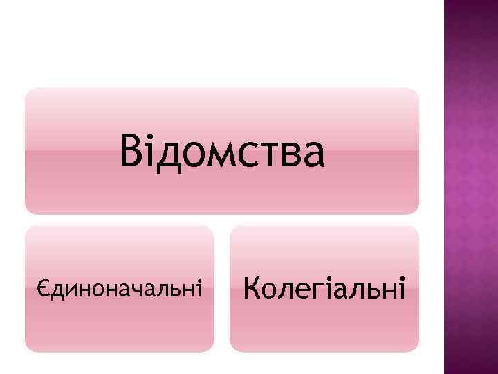 Відомства Єдиноначальні Колегіальні 