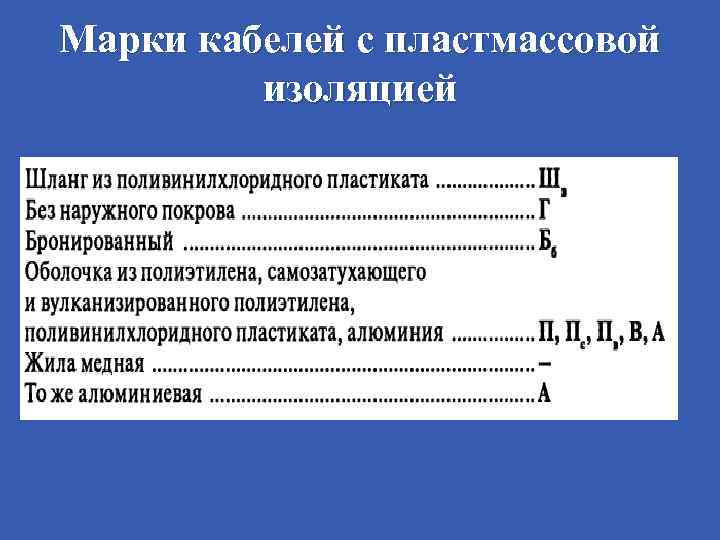 Марки кабелей с пластмассовой изоляцией 