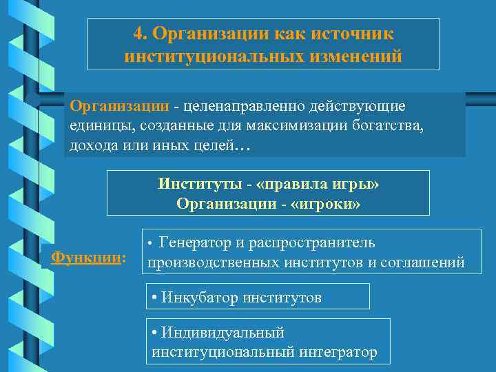 4. Организации как источник институциональных изменений Организации - целенаправленно действующие единицы, созданные для максимизации