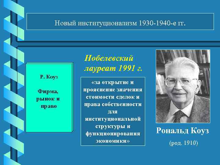 Новый институционализм 1930 -1940 -е гг. Нобелевский лауреат 1991 г. Р. Коуз Фирма, рынок