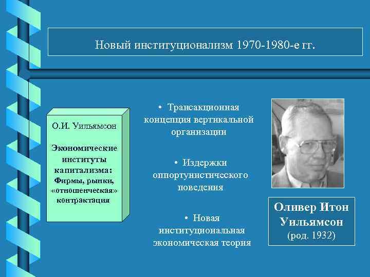 Новый институционализм 1970 -1980 -е гг. О. И. Уильямсон Экономические институты капитализма: Фирмы, рынки,