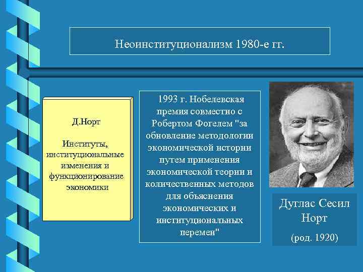 Неоинституционализм 1980 -е гг. Д. Норт Институты, институциональные изменения и функционирование экономики 1993 г.