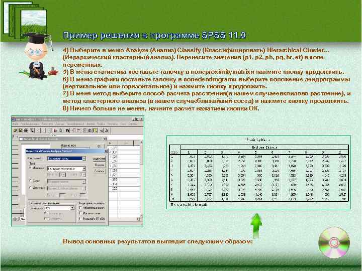 Пример решения в программе SPSS 11. 0 4) Выберите в меню Analyze (Анализ) Classify