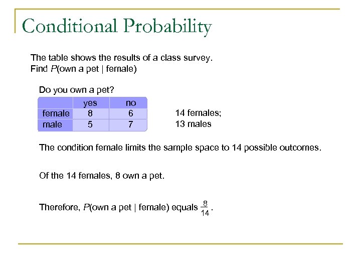 Conditional Probability The table shows the results of a class survey. Find P(own a