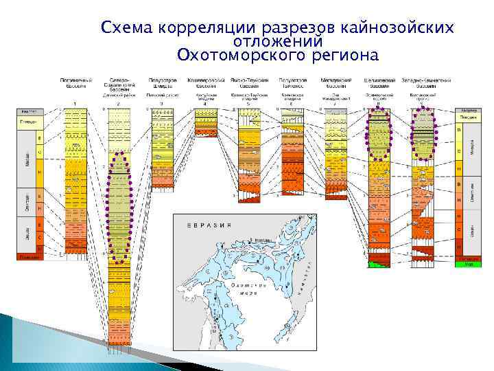 Схема корреляции разрезов кайнозойских отложений Охотоморского региона 